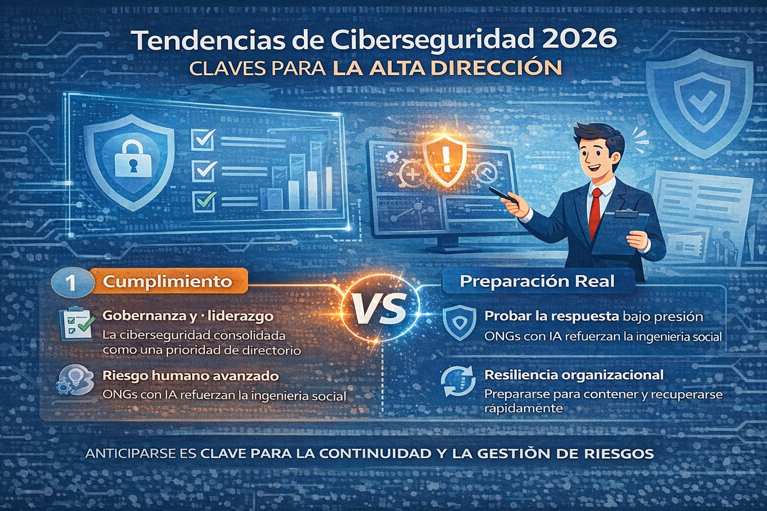 Cybersecurity Trends for 2026 | Key Insights for Executive Leadership